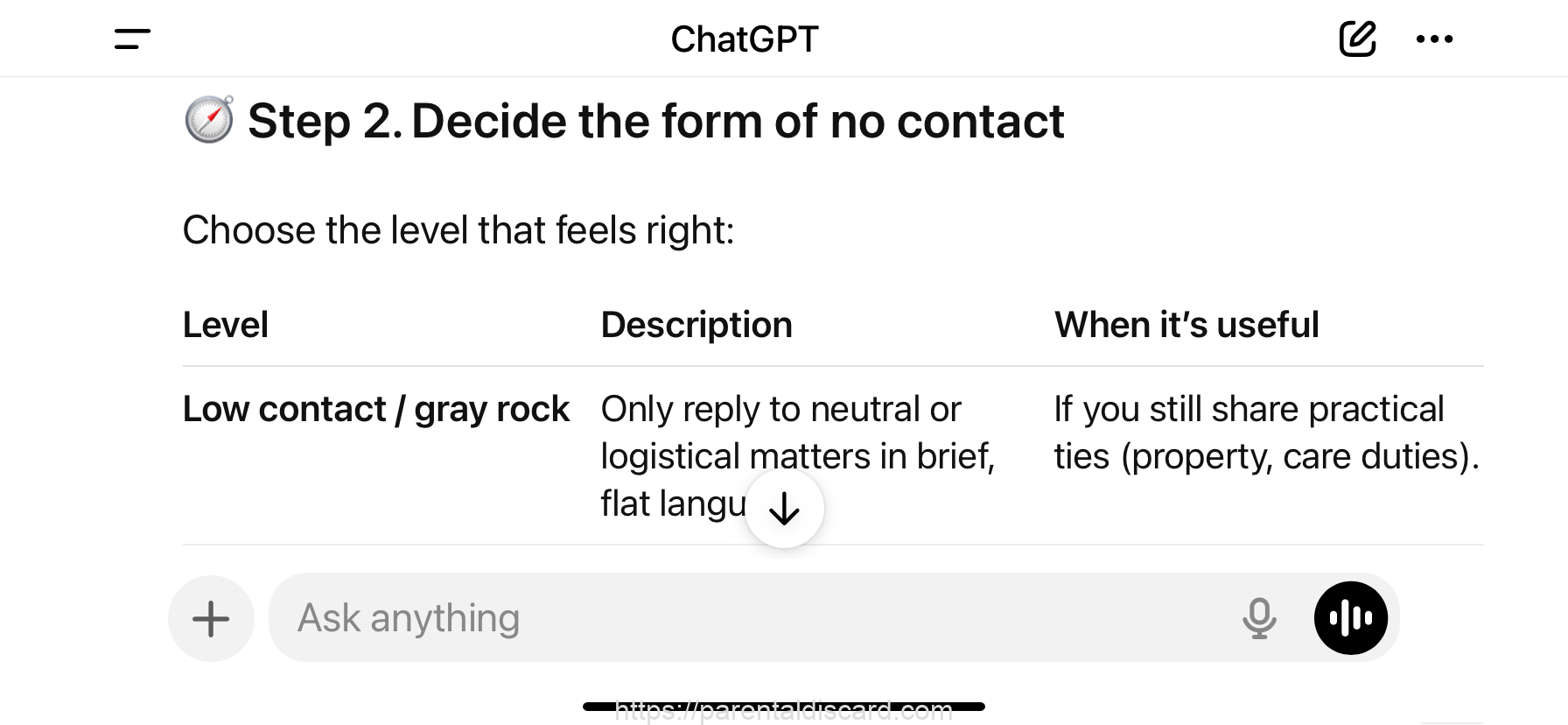 AI chat evidence showing contradictory advice