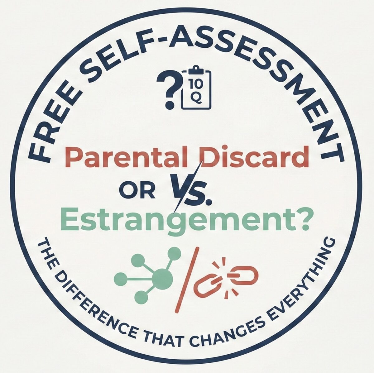 self assessment parental discard or estrangement