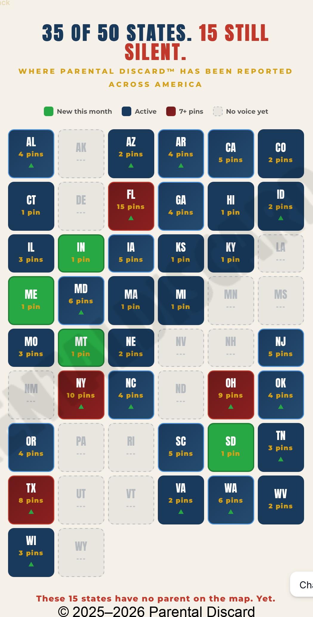 map count may 2026 parental discard